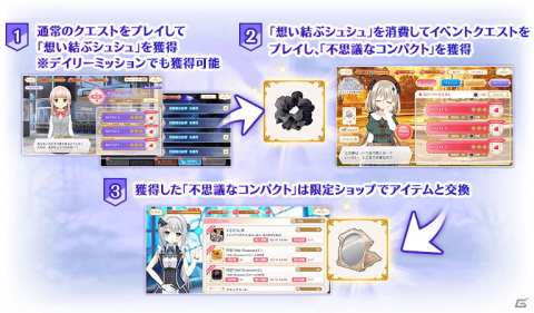 「マギアレコード 魔法少女まどか☆マギカ外伝」にてイベント「Only Dreamers ～寓話は少女の夢を見る～」が開催！の画像3