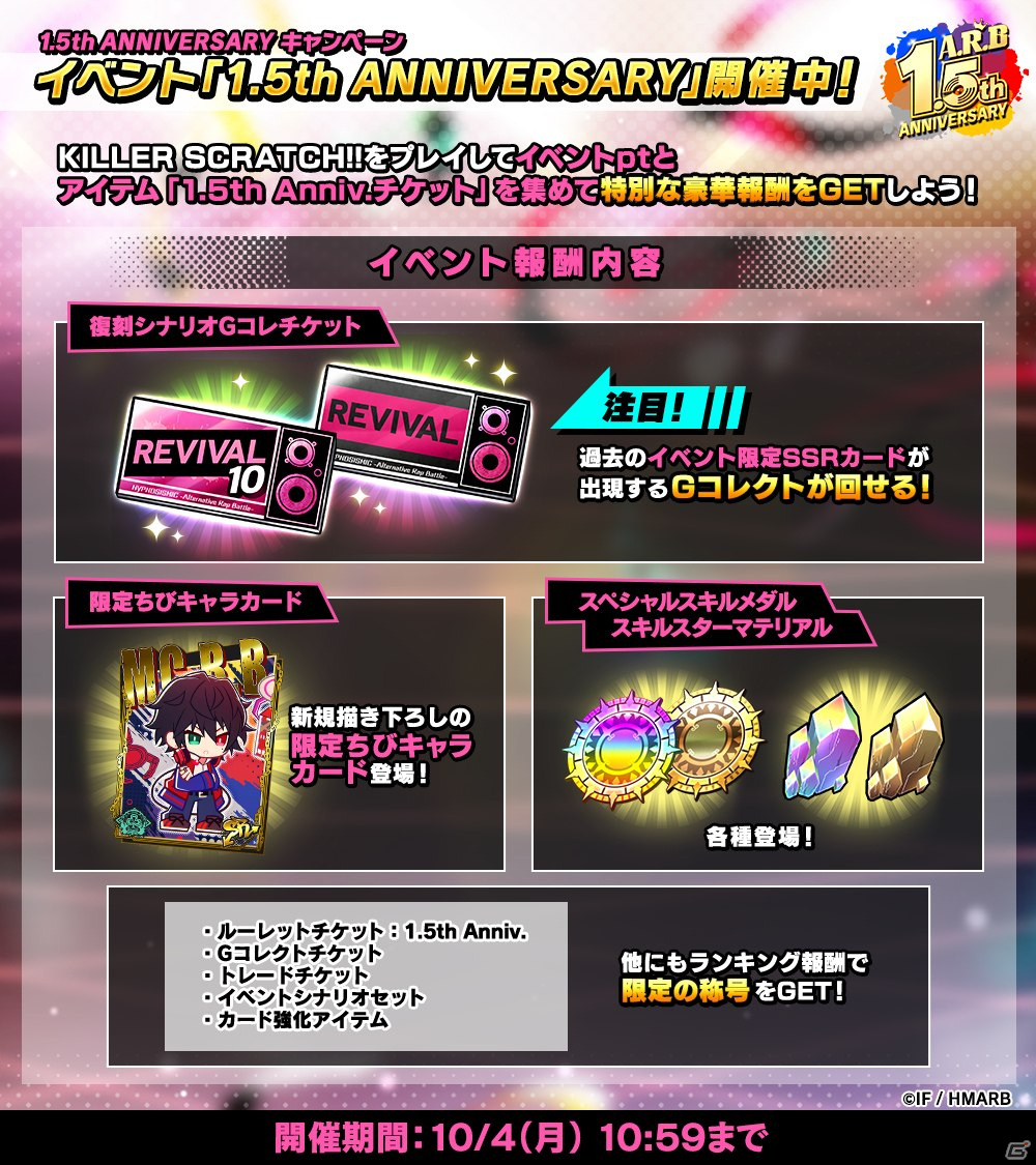 「ヒプノシスマイク -Alternative Rap Battle-」にて1.5th ANNIVERSARYキャンペーンが開催！の画像2