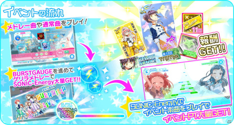 「Tokyo 7th シスターズ」七花少女の新曲「秋の空とこころ コスモス」がゲーム内先行リリース！の画像4