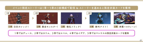「ディズニー ツイステッドワンダーランド」にてイベント「復刻 スケアリー・モンスターズ！」が開催！の画像2