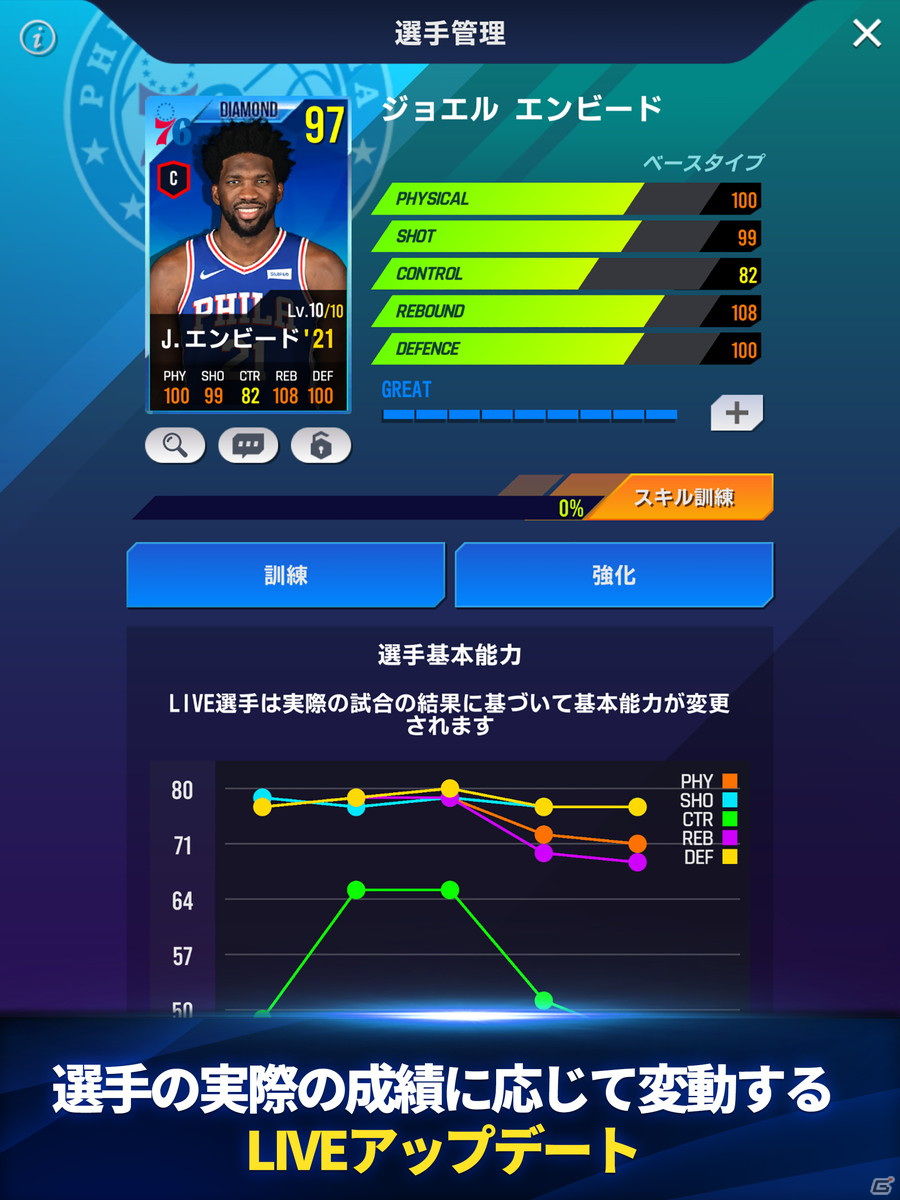 「NBA NOW 22」の事前登録が開始！4,000人以上のNBAスターが登場するリアルバスケゲームの画像5
