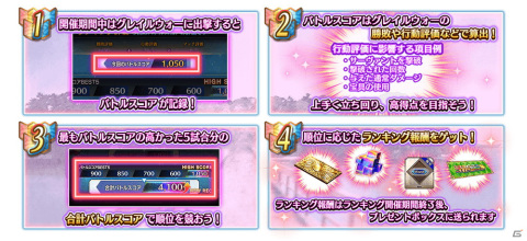 「FGO Arcade」9月30日より「をかしきこと、めでたきもの～英霊紀行獲得キャンペーン～」が開催！の画像8