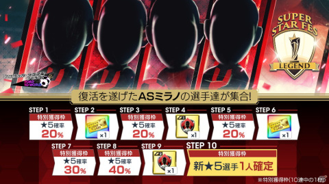 「サカつくRTW」レジェンドとしてジェンナーロ・ガットゥーゾ選手が登場する「SUPER STAR FES LEGEND」が配信開始！の画像2