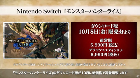 「モンスターハンターライズ：サンブレイク」のメインモンスター「メル・ゼナ」が発表！Steam版の配信日は2022年1月13日に決定【TGS2021】の画像12