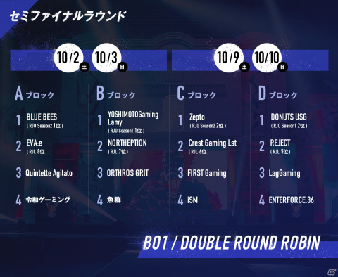 「レインボーシックス JAPAN CHAMPIONSHIP 2021」のセミファイナルラウンドが10月2日より開催!大会を盛り上げる配信番組を順次公開の画像1