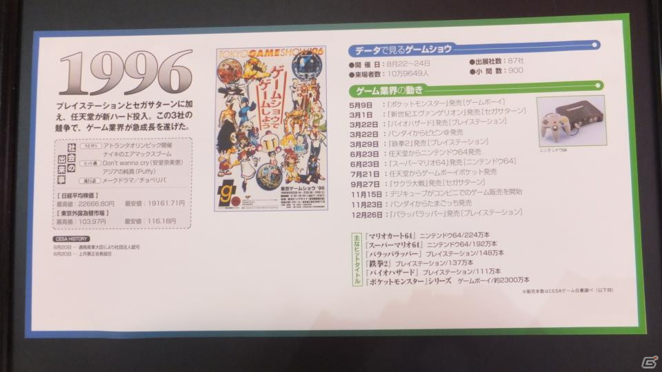 東京ゲームショウ2021の会場で気になるモノをひたすら探してみた【TGS2021】の画像57