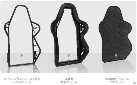 DXRacerのフルエアメッシュ製ゲーミングチェア「AIR」に「AIR-CASUAL」シリーズが新たにラインナップに追加！の画像6