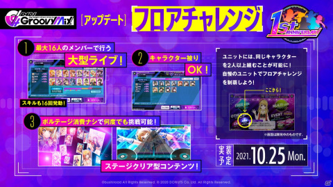 「D4DJ Groovy Mix」1周年記念の特設サイトがオープン！「プリキュア」や「東方Project」の楽曲追加など新情報も公開の画像9
