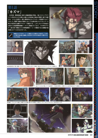 Tvアニメ スクライド 周年記念のムック本 スクライド th Anniversary Book が10月4日に発売 Gamer