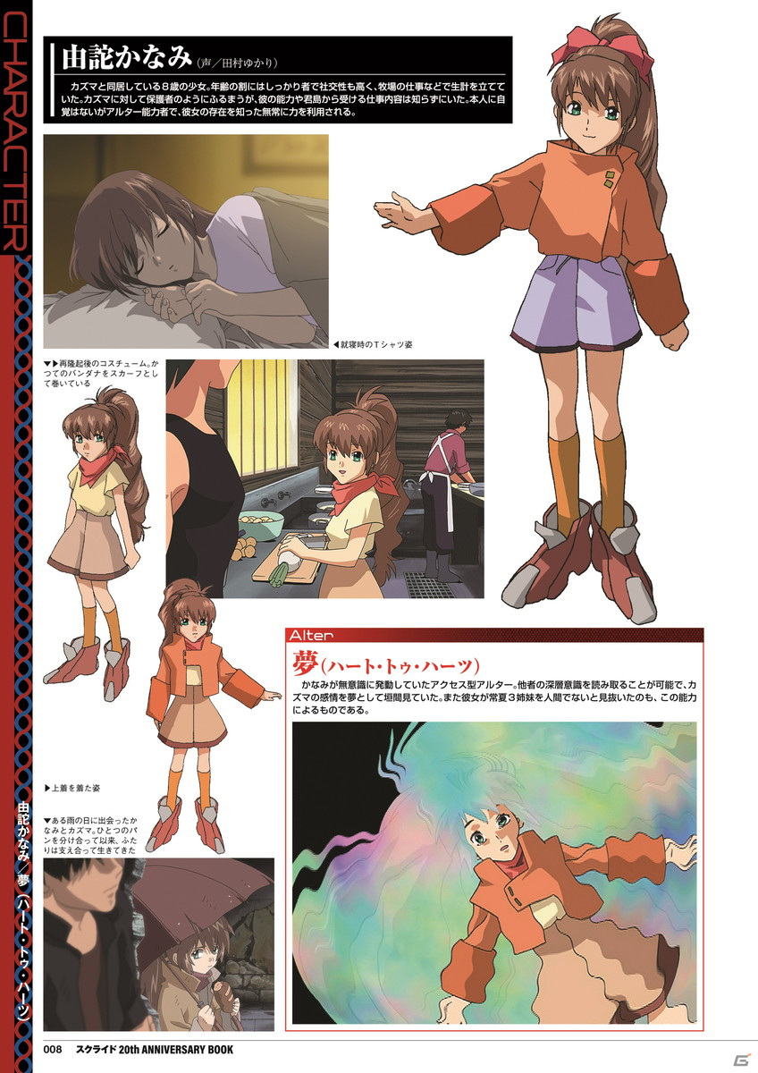 TVアニメ「スクライド」20周年記念のムック本「スクライド 20th ANNIVERSARY BOOK」が10月4日に発売！の画像3