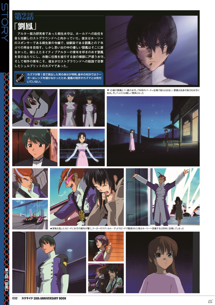 TVアニメ「スクライド」20周年記念のムック本「スクライド 20th ANNIVERSARY BOOK」が10月4日に発売！の画像6
