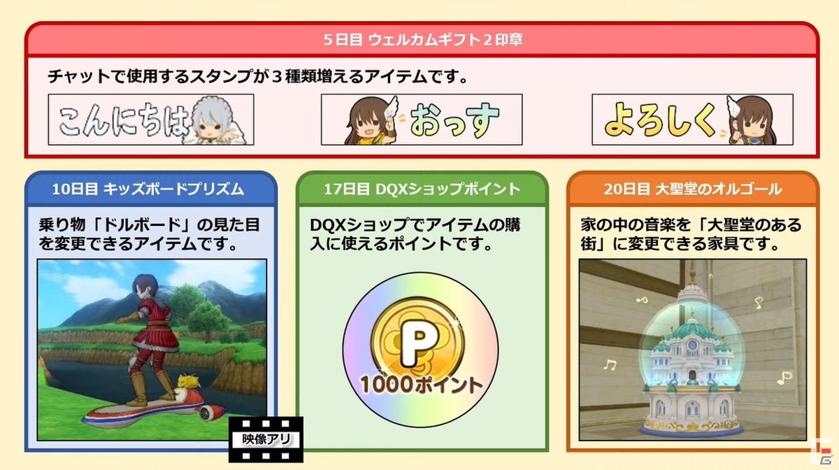 「ドラゴンクエストX」バージョン6.0で実装される初心者向けシステムが公開！新たなコインボス「アンドレアル」も発表【TGS2021】の画像10