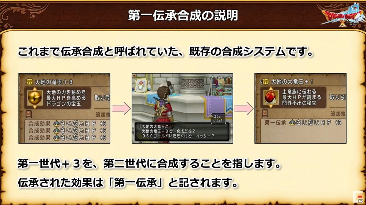 「ドラゴンクエストX」バージョン6.0で実装される初心者向けシステムが公開！新たなコインボス「アンドレアル」も発表【TGS2021】の画像19