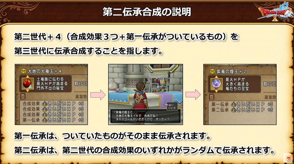 「ドラゴンクエストX」バージョン6.0で実装される初心者向けシステムが公開！新たなコインボス「アンドレアル」も発表【TGS2021】の画像20