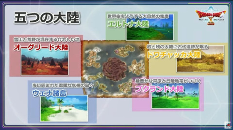 「ドラゴンクエストX　オフライン」が2022年2月26日に発売決定！「眠れる勇者と導きの盟友」も拡張コンテンツとして配信【TGS2021】の画像7
