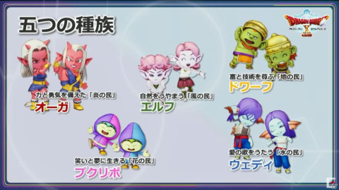 「ドラゴンクエストX　オフライン」が2022年2月26日に発売決定！「眠れる勇者と導きの盟友」も拡張コンテンツとして配信【TGS2021】の画像8