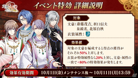 「文豪とアルケミスト」新文豪「折口信夫（CV：興津和幸）」が登場するイベント「調査任務『死者の書』ヲ探索セヨ」が開催中！の画像2