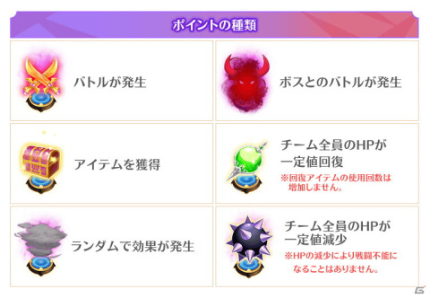 「マギアレコード」にて「祈りと弔いのハロウィン城 ～生者は惑い死者は黙する～」イベント＆ガチャが開催！の画像6