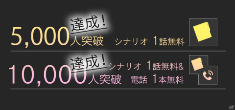 「ハッピークズトピア」が配信！キャラクターとの会話を楽しめる電話機能も搭載した女性向けADVの画像4