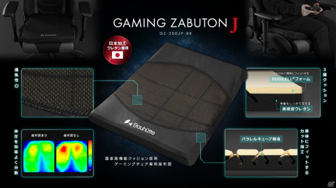 国産高機能クッションを採用したゲーミング座布団「GZ-200JP」が発売！大小28個のキューブが身体にフィットの画像1