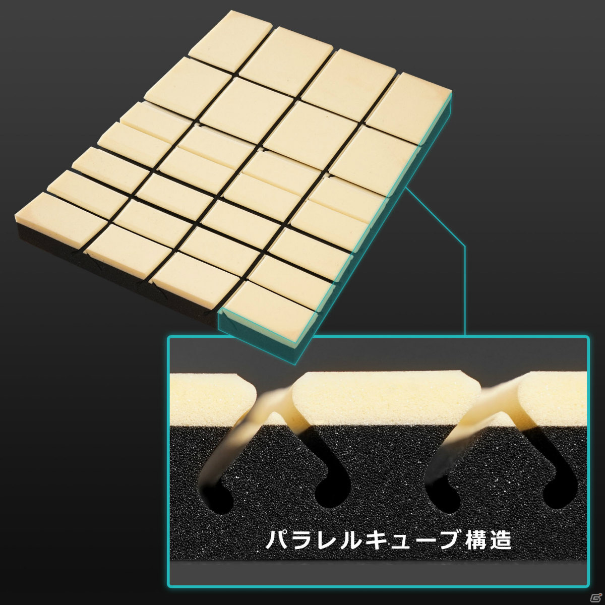 国産高機能クッションを採用したゲーミング座布団「GZ-200JP」が発売！大小28個のキューブが身体にフィットの画像12