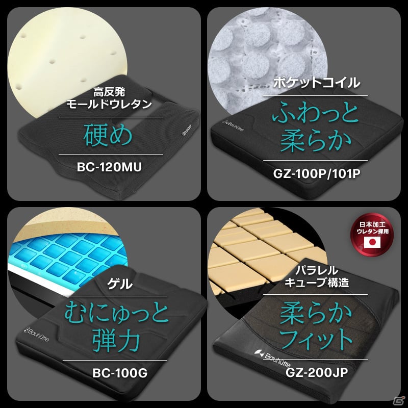 国産高機能クッションを採用したゲーミング座布団「GZ-200JP」が発売！大小28個のキューブが身体にフィットの画像6