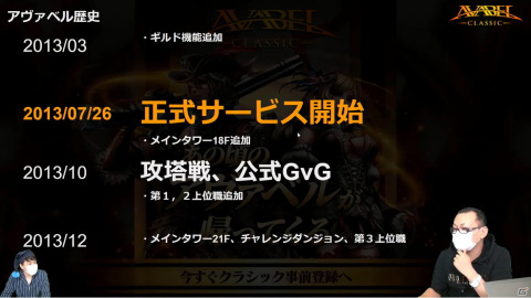 「アヴァベル クラシック」Google Playでの事前登録が開始！「アヴァベルオンライン」との違いを解説した発表会レポートも公開の画像9