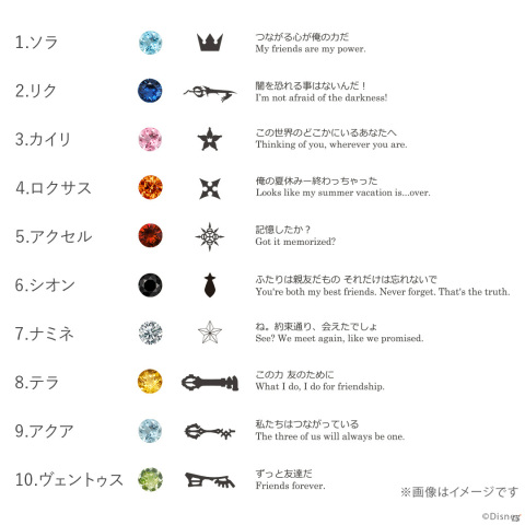 「キングダム ハーツ」仲間たちの強い絆を表現した「トリニティリングネックレス」が登場！の画像2