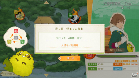 Switch版「縁がわ男子とけものたん」が配信！公式グッズも販売決定の画像5