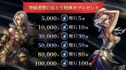 「アヴァベル クラシック」の正式サービス開始日が10月28日に決定！App Storeでの事前登録もスタートの画像2