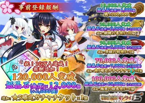 iOS/Android版「戦国†恋姫オンライン ～奥宴新史～」のサービスが開始！新規プレイヤー向けに100連分の姫晶石を配布中の画像2
