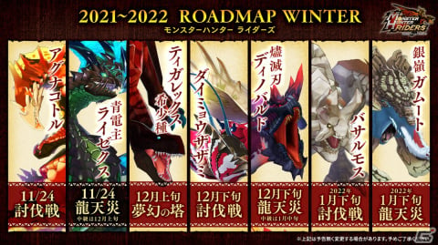 モンスターハンター ライダーズ」青電主ライゼクスが11月24日に登場決定！今冬に登場するモンスターを紹介するロードマップが公開 | Gamer