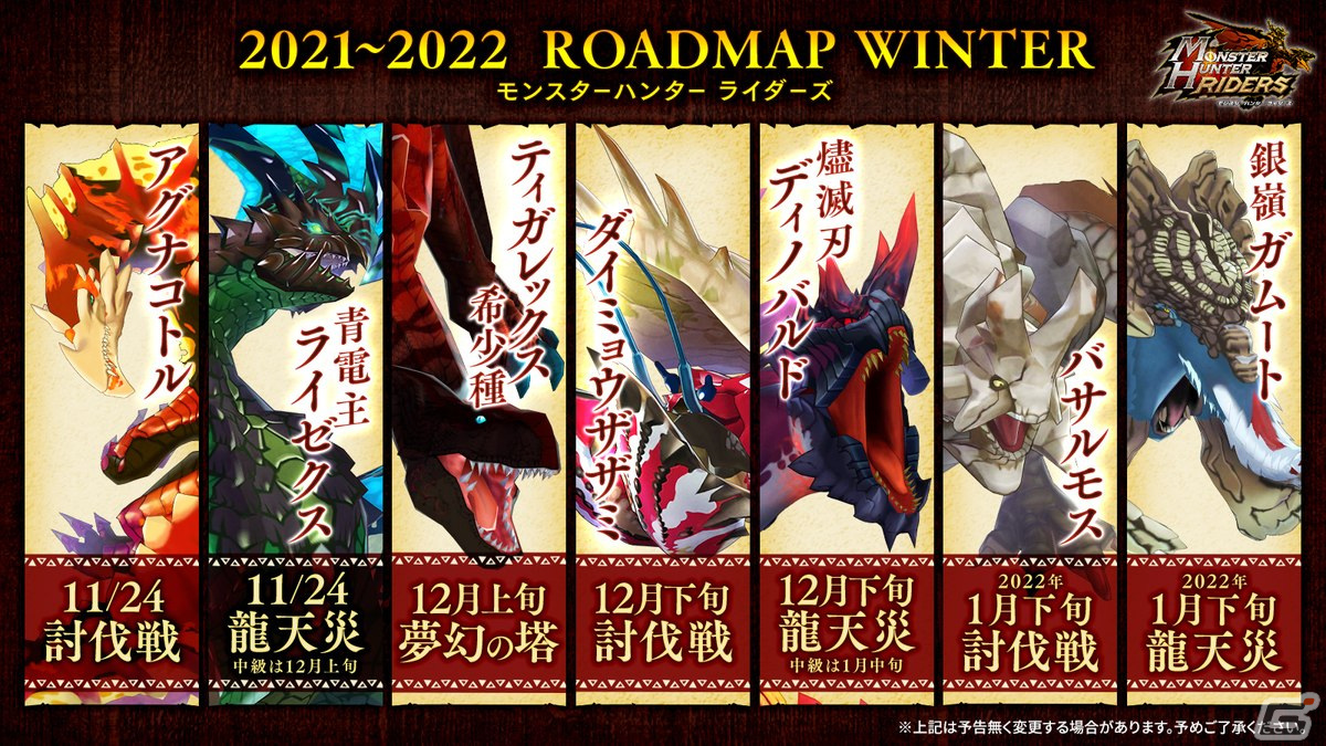 モンスターハンター ライダーズ」青電主ライゼクスが11月24日に登場決定！今冬に登場するモンスターを紹介するロードマップが公開 | Gamer