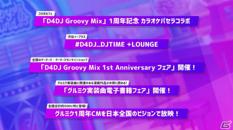 「D4DJ Groovy Mix」にて1周年記念映像が公開！記念イベント「1st Anniv. Groovy FES.」を開催の画像15
