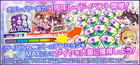 「D4DJ Groovy Mix」にて1周年記念映像が公開！記念イベント「1st Anniv. Groovy FES.」を開催の画像18