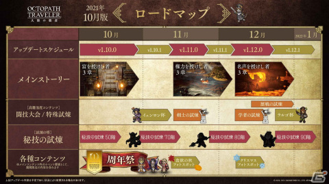 「OCTOPATH TRAVELER 大陸の覇者」日笠陽子さんらのサイン色紙が当たるオクトラ周年祭Twitterキャンペーン第3弾が開催！の画像2