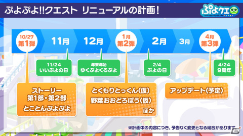 「ぷよぷよ!!クエスト」リニューアルで登場する新キャラクターが明らかに！「とことんぷよぷよ」も新たに追加への画像23