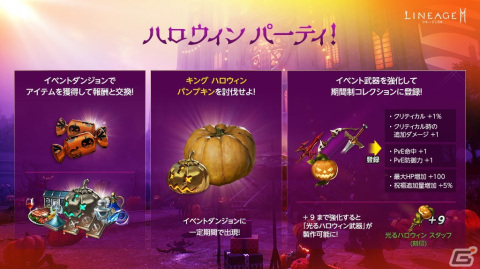 「リネージュ2M」新たなワールドダンジョン「傲慢の塔」が実装！ハロウィンイベント第2弾も開催の画像3