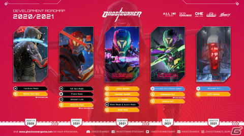 PC版「Ghostrunner」有料DLC「Halloween Pack」がリリース！カボチャをモチーフにしたコスチュームが登場の画像4