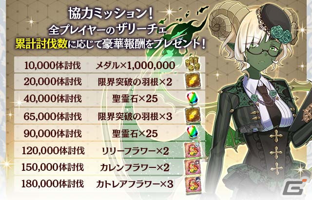 「ゴシックは魔法乙女～さっさと契約しなさい！～」メインストーリー新章「黄金の絆 第二幕：未来の行方」が開幕！の画像5