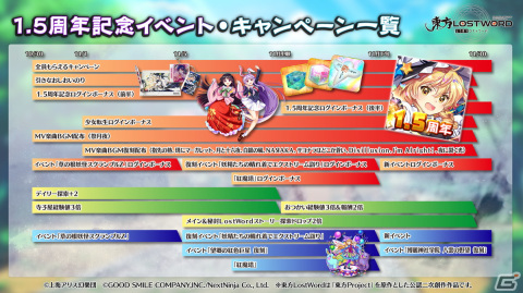 「東方LostWord」10月30日より1.5thアニバーサリーイベント＆キャンペーンが開催！の画像2