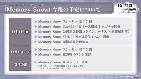 「Re:ゼロから始める異世界生活 Lost in Memories」Memory Snow前半が11月1日に実装！レムやラムが登場するガチャもの画像21