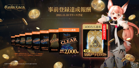 「グランサガ」の事前登録者数が300万人を突破！限定SSRアーティファクトが報酬に追加決定の画像2