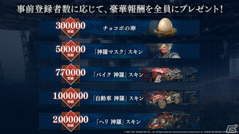 「ファイナルファンタジーVII ザ ファーストソルジャー」事前登録者数50万人突破！神羅マスク＆ケースが当たるキャンペーンも実施の画像5