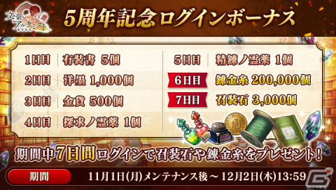 「文豪とアルケミスト」にて5周年記念キャンペーンが開催！文豪の新たな力を獲得できる新コンテンツ「紡の有魂書」が実装の画像3