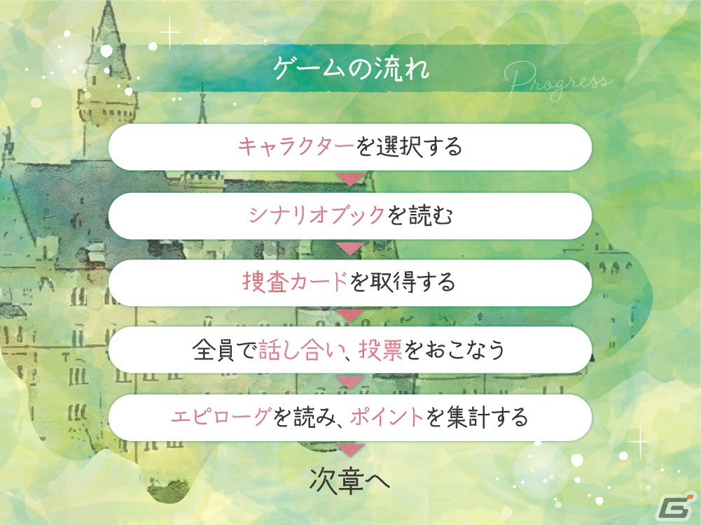圧倒的な文章量が特徴のマーダーミステリーゲーム「死ねない彼女の564かた」が11月20日に発売！の画像4
