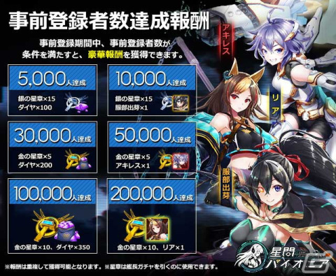 iOS/Android「星間パイオニア」の事前登録が開始！Nintendo SwitchやAmazonギフト券が当たるキャンペーンも開催の画像2