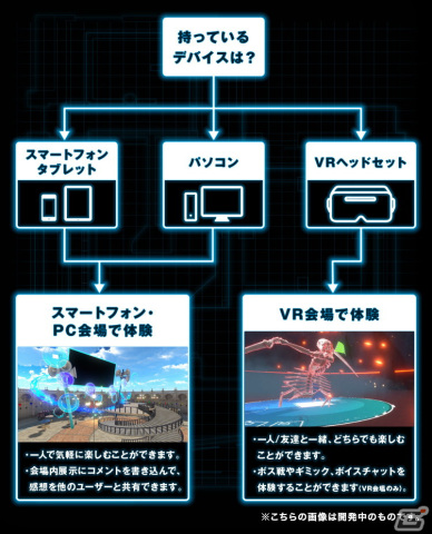 「SAO -エクスクロニクル- Online Edition」のオリジナルグッズや特別番組情報が公開！の画像18