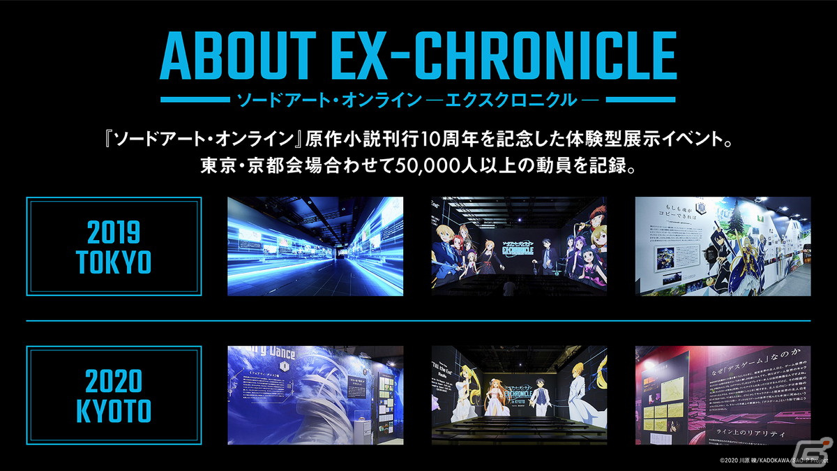 「SAO -エクスクロニクル- Online Edition」のオリジナルグッズや特別番組情報が公開！の画像19