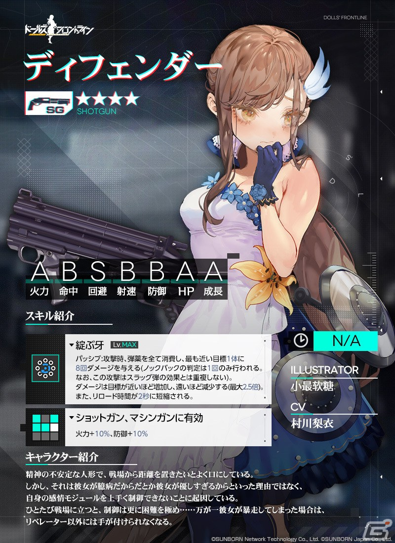 「ドールズフロントライン」メインストーリー十三戦役が11月19日に実装！4名の新人形も新たに追加の画像2